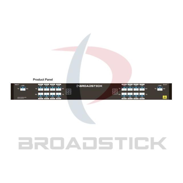 DUAL FIBER 8CH C29-C36 DWDM OADM WEST AND EAST