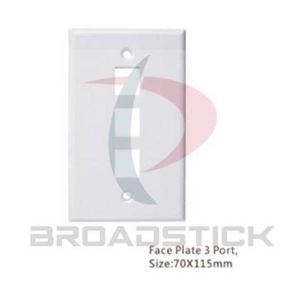 3-Port Faceplates